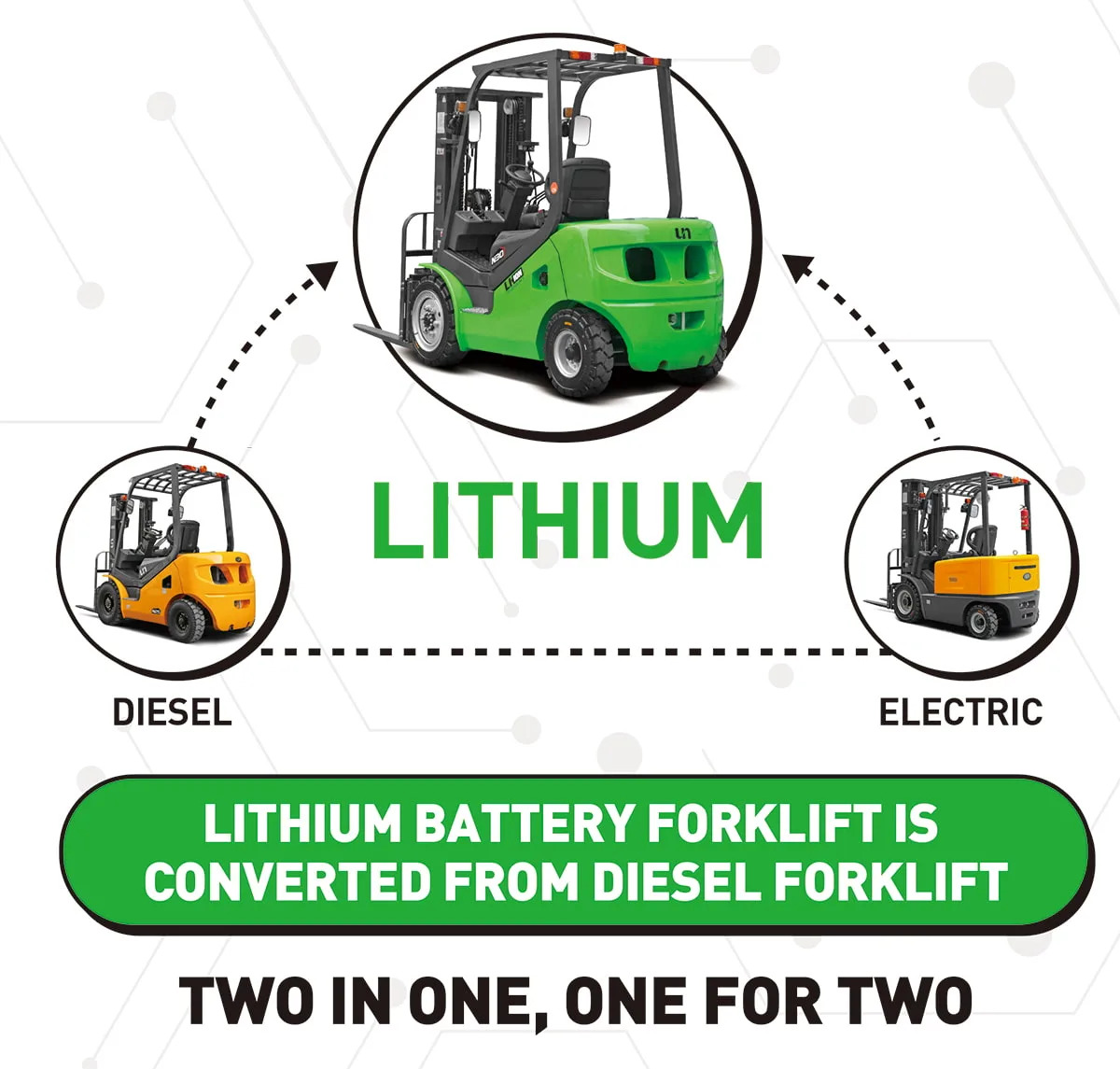 Xe-nang-dien-lithium-un-2-5-tan-fb25-nl-series.jpg